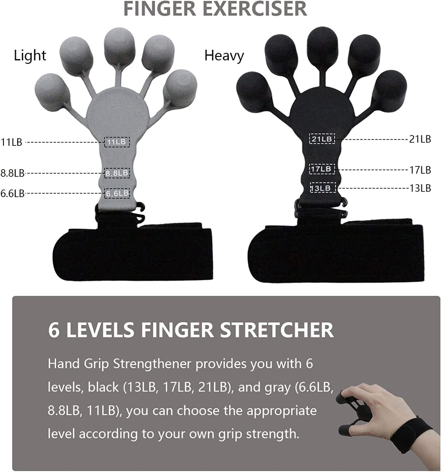 Silicone Grip Strengthener Wristband