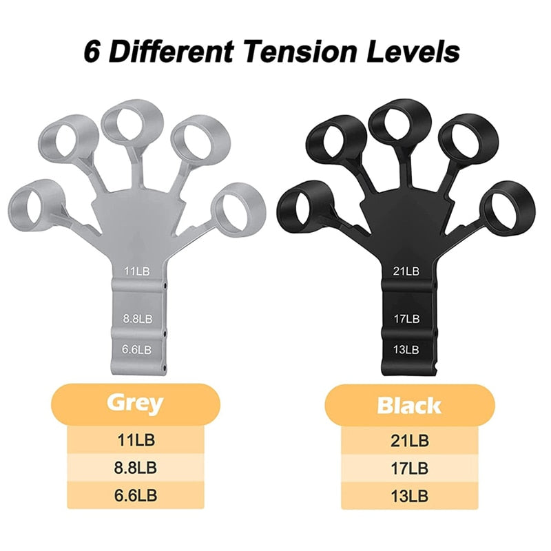 Silicone Grip Strengthener Wristband