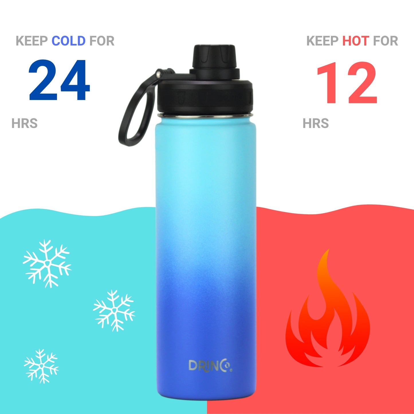 Stainless Steel Sport Water Bottle